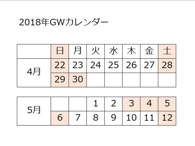 最新の渋滞予報を追記 18年ゴールデンウィークの高速道路の渋滞予測と混雑状況を調査 初心者必見 編集部が語る自動車購入ノウハウ Mota