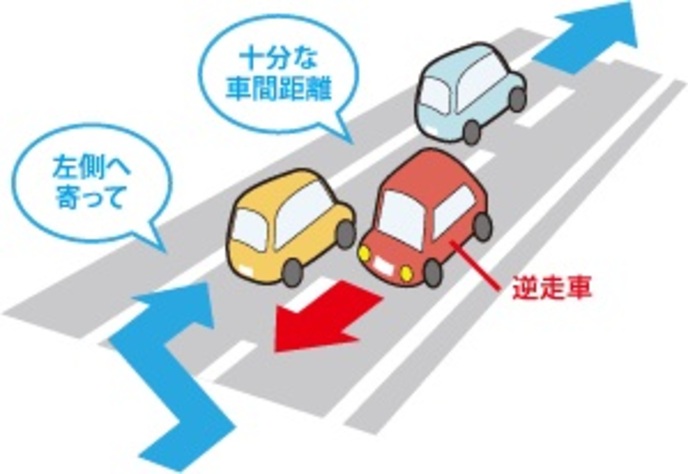 逆走も確実な道路交通法違反となる