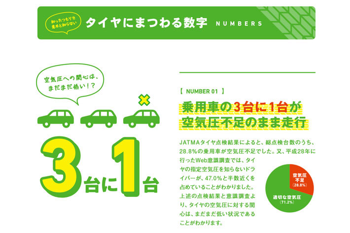 JATMA　4月8日タイヤの日