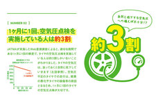 JATMA　4月8日タイヤの日