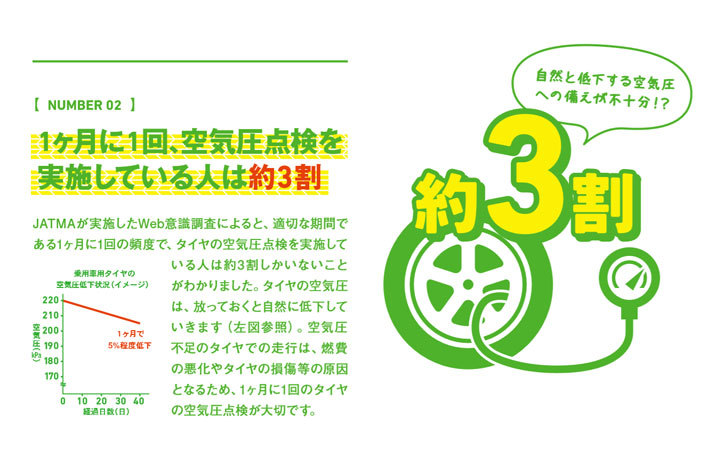 JATMA　4月8日タイヤの日