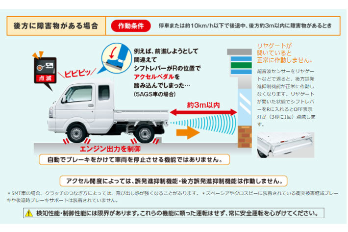 スズキ 新型 軽トラック「スーパーキャリイ」(エクストラキャブ仕様／2018年5月頃発売予定モデル)