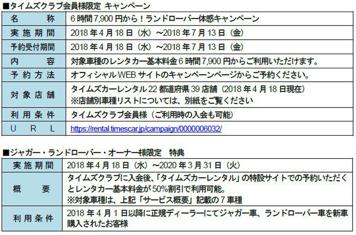 タイムズカーレンタル／ジャガー・ランドローバー貸出開始