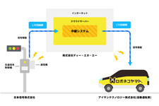 イメージ図