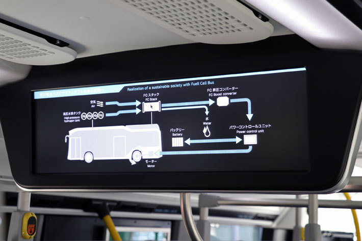 トヨタ「SORA」[量産型燃料電池バス](FCバス)試乗[2018年4月20日／国土交通省(東京都千代田区霞が関)]