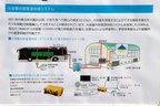 トヨタ「SORA」[量産型燃料電池バス](FCバス)試乗[2018年4月20日／国土交通省(東京都千代田区霞が関)]