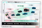 トヨタ「SORA」[量産型燃料電池バス](FCバス)試乗[2018年4月20日／国土交通省(東京都千代田区霞が関)]