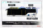 トヨタ「SORA」[量産型燃料電池バス](FCバス)試乗[2018年4月20日／国土交通省(東京都千代田区霞が関)]