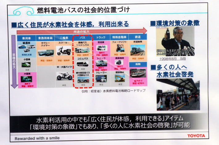 トヨタ「SORA」[量産型燃料電池バス](FCバス)試乗[2018年4月20日／国土交通省(東京都千代田区霞が関)]