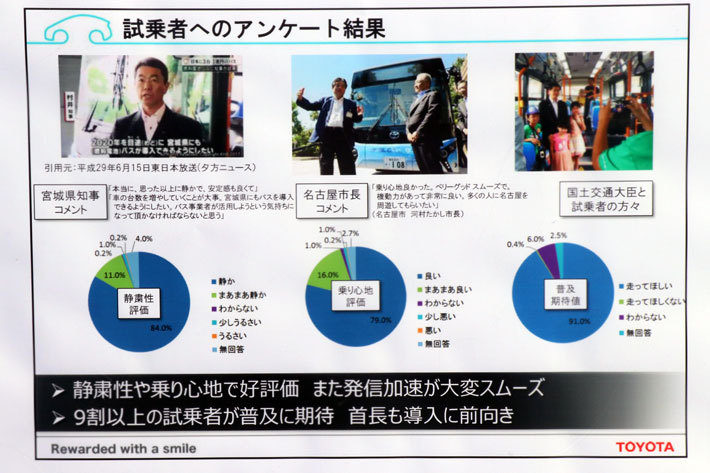 トヨタ「SORA」[量産型燃料電池バス](FCバス)試乗[2018年4月20日／国土交通省(東京都千代田区霞が関)]