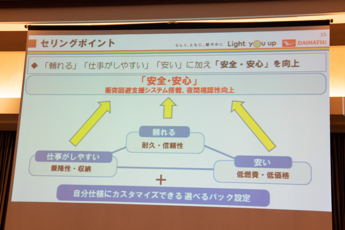 ダイハツ 新型 ハイゼット トラック[ダイハツ ハイゼット トラック 新機能体感試乗会：2018年5月17日・ホテルニューオータニ幕張(千葉県千葉市)]