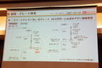 ダイハツ 新型 ハイゼット トラック[ダイハツ ハイゼット トラック 新機能体感試乗会：2018年5月17日・ホテルニューオータニ幕張(千葉県千葉市)]