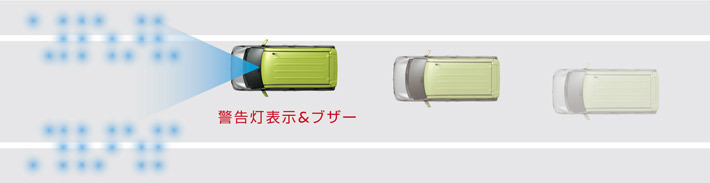 日産 デイズ、デイズルークス／2018年5月一部仕様向上