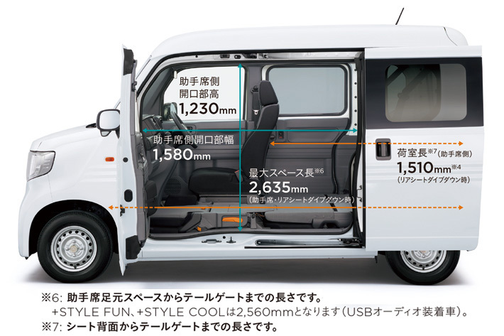 ホンダ N-VAN