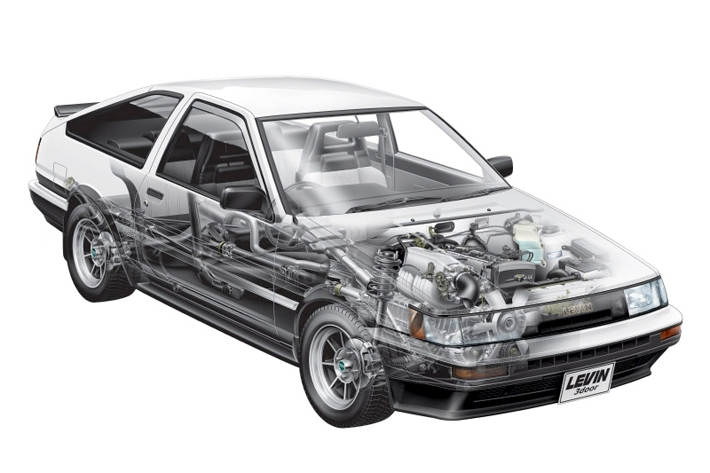 “ハチロク（AE86）”こと、トヨタ カローラレビン