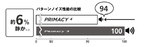 ミシュランプライマシ4、静粛性が6％向上