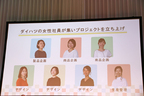 ダイハツ 新型TOCOT(トコット) 女性プロジェクト