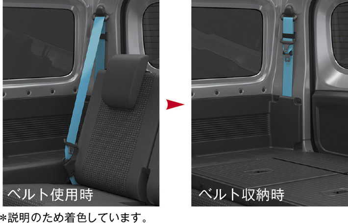 スズキ 新型ジムニー