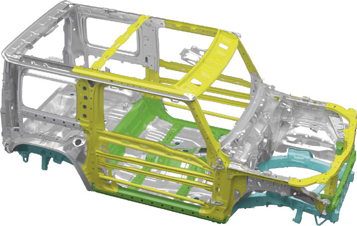 スズキ 新型ジムニー