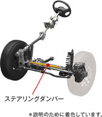 スズキ 新型ジムニー