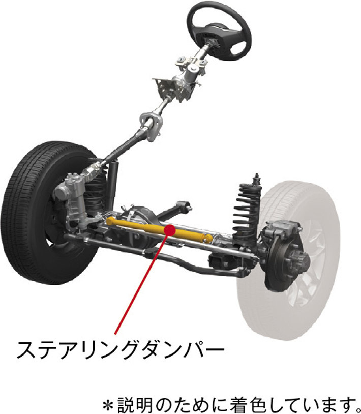 スズキ 新型ジムニー