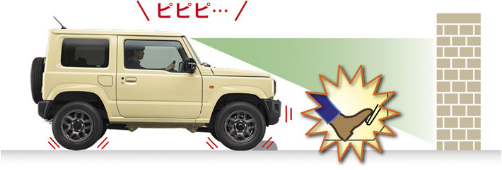 スズキ 新型ジムニー