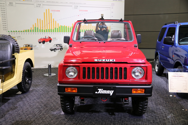 スズキ 2代目ジムニー