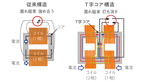 ホンダ 新型クラリティPHV