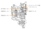 ホンダ 新型クラリティPHV