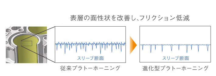 ホンダ 新型クラリティPHV