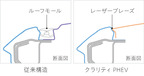 ホンダ 新型クラリティPHV