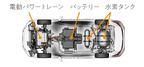 ホンダ 新型クラリティPHV