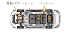 ホンダ 新型クラリティPHV