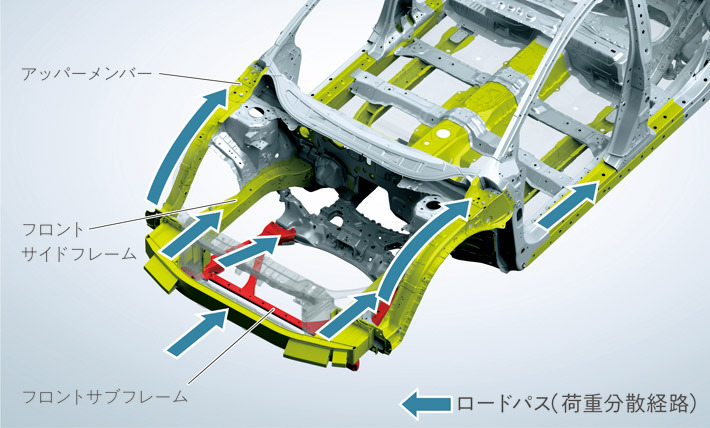 ホンダ 新型クラリティPHV