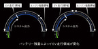 ホンダ 新型クラリティPHV