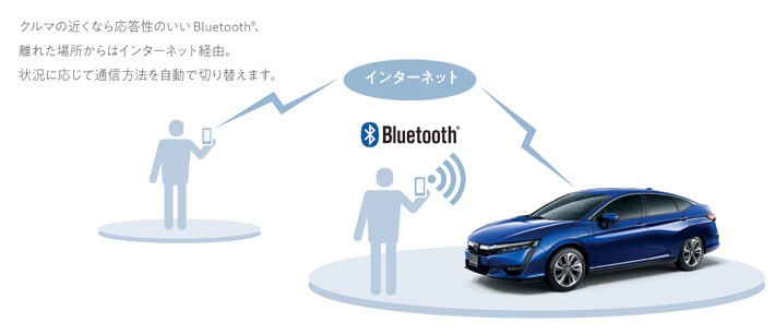 ホンダ 新型クラリティPHV