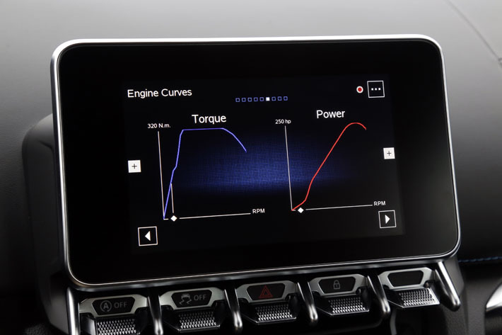 アルピーヌA110試乗