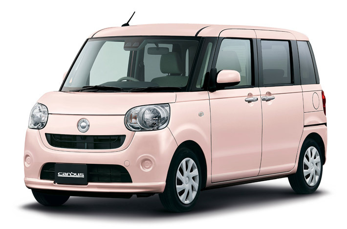 ダイハツ ムーヴキャンバス