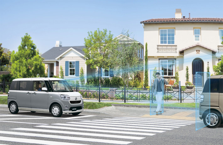 ダイハツ ムーヴキャンバス