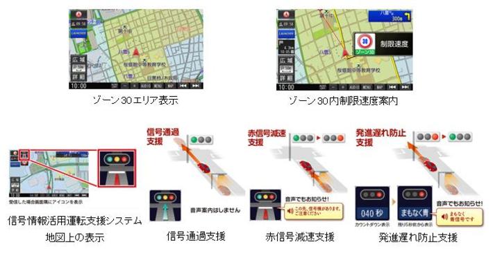 9V型大画面が350車種以上に取り付け可能!ストラーダ F1XV/F1DV 9V型大画面が350車種以上に取り付け可能!ストラーダ F1XV/F1DV