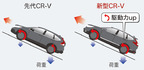 ホンダ 新型CR-V