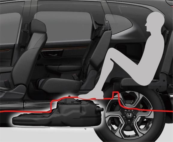 ホンダ 新型CR-V