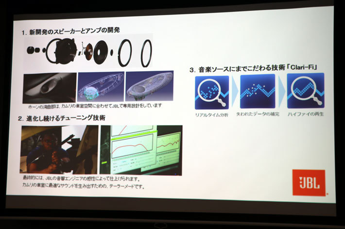 トヨタ 新型カムリ WS(カムリスポーツ)[カムリWS 説明会(トヨタ自動車東京本社／2018年8月31日)]