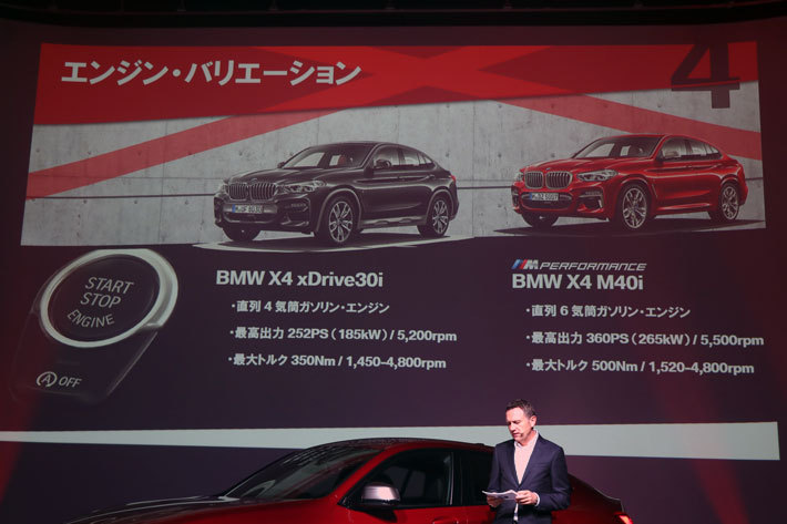 BMW 新型X4