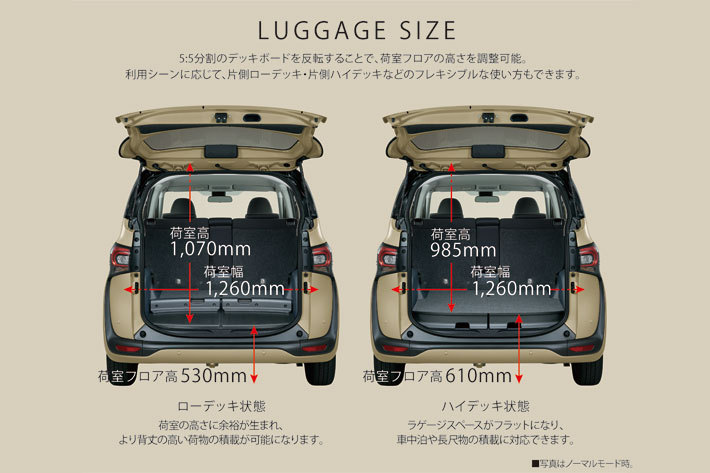 トヨタ 新型シエンタ