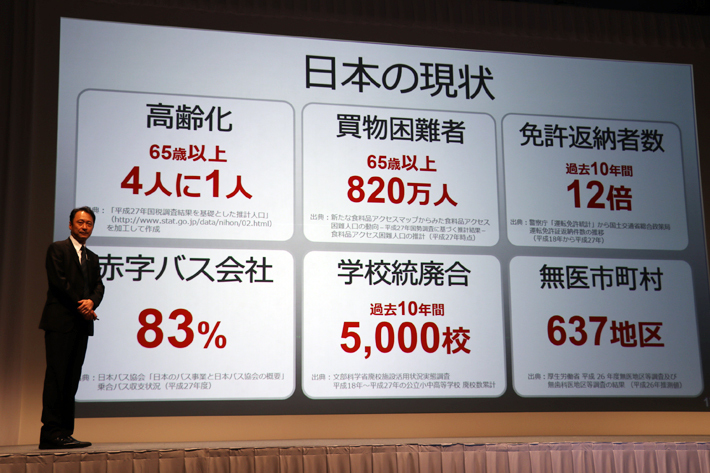 ソフトバンクとトヨタ自動車、新しいモビリティサービス構築に向けた戦略的提携に合意[2018年10月4日]