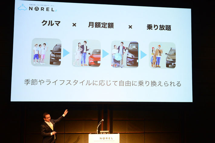 MW×IDOMの新サービス「NOREL」発表会