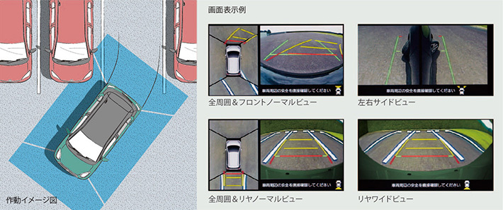 トヨタ 新型パッソ