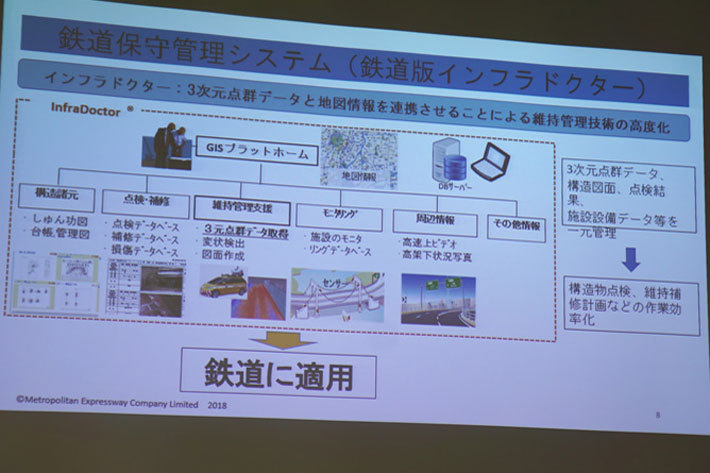 首都高のインフラ点検車を鉄道用に！ 斬新なアイデアを伊豆急で実証実験