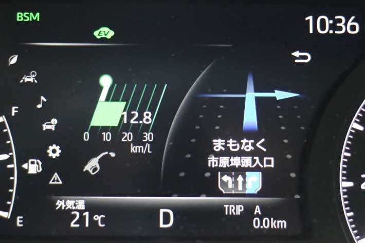 トヨタ センチュリー 実燃費レポート